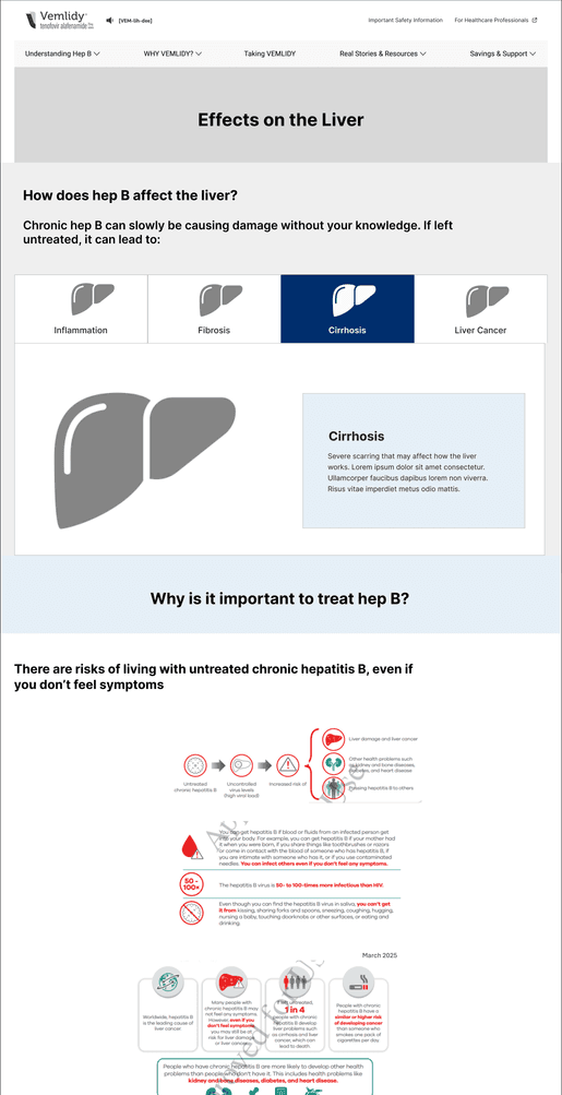 Vemlidy — effects on the liver