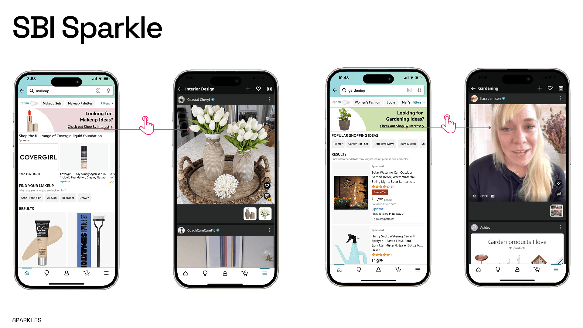 SBI Sparkle discovery