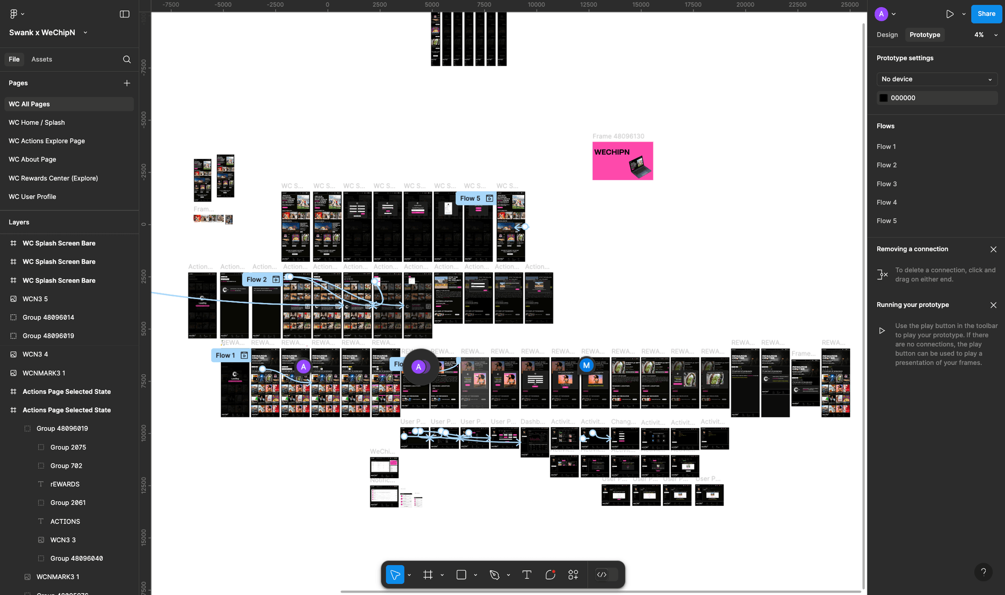Figma design — Swank x WeChipn flows